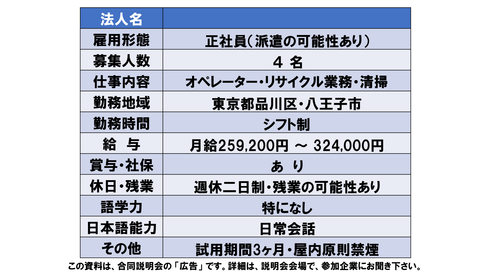 仕事、バイト、正社員